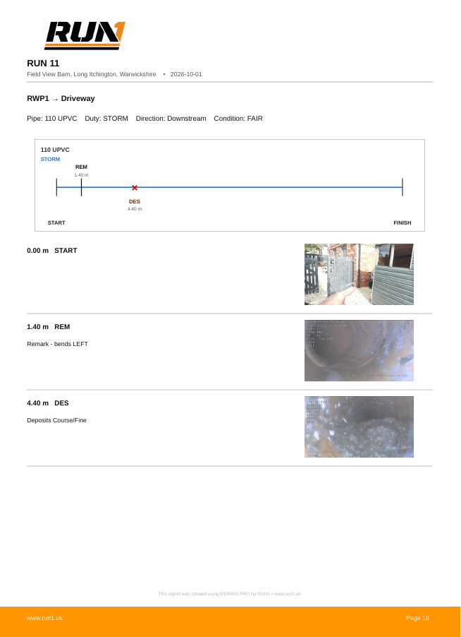 Current RUN1 DORRIS report showing a recorded defect