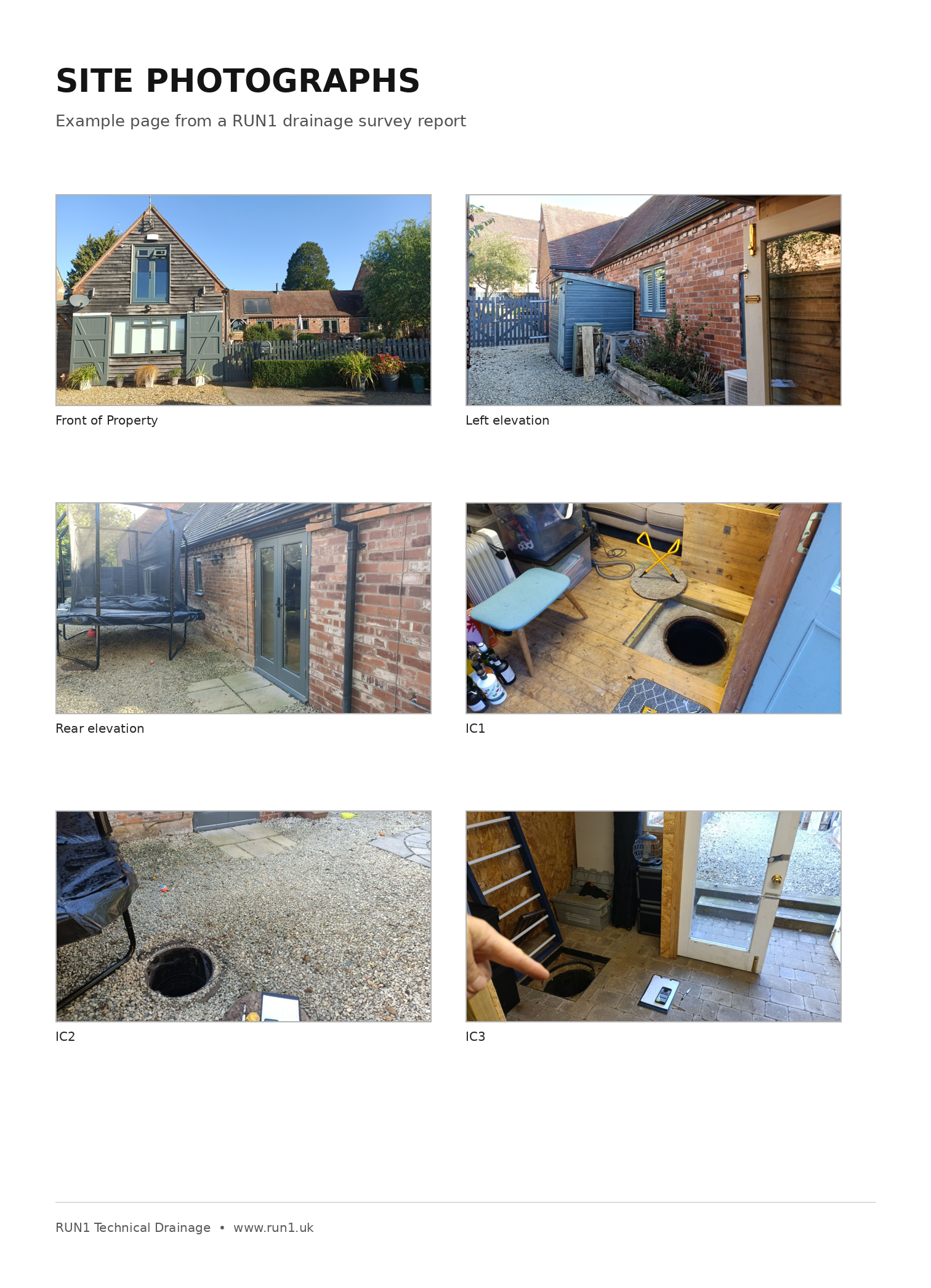 RUN1 DORRIS report site photographs page