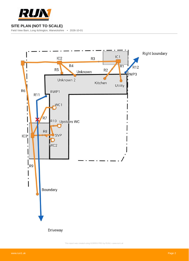Current RUN1 DORRIS drainage site plan